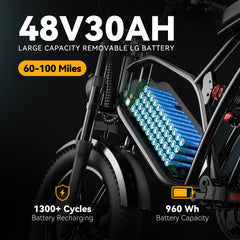 Cybervelo EK11